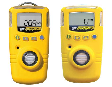 honeywell portable gas detection|best combustible gas leak detector.